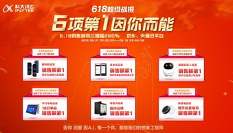 訊飛聽見m1新增中英文混合識(shí)別,618再創(chuàng)佳績(jī)